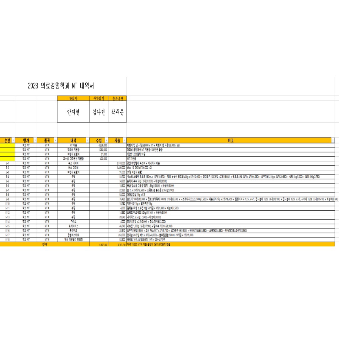 2023 의료경영 MT_8