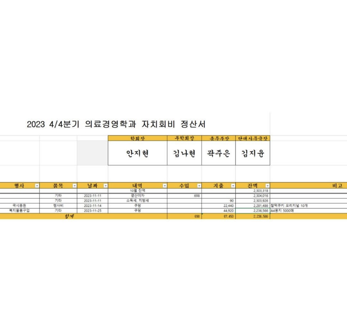 2023 11월 자치회비 정산서_1